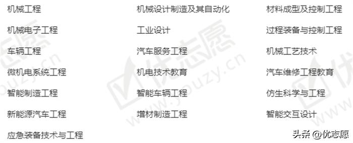 二本理工专业最好就业是哪些专业,二本好专业与一本冷门专业哪个好