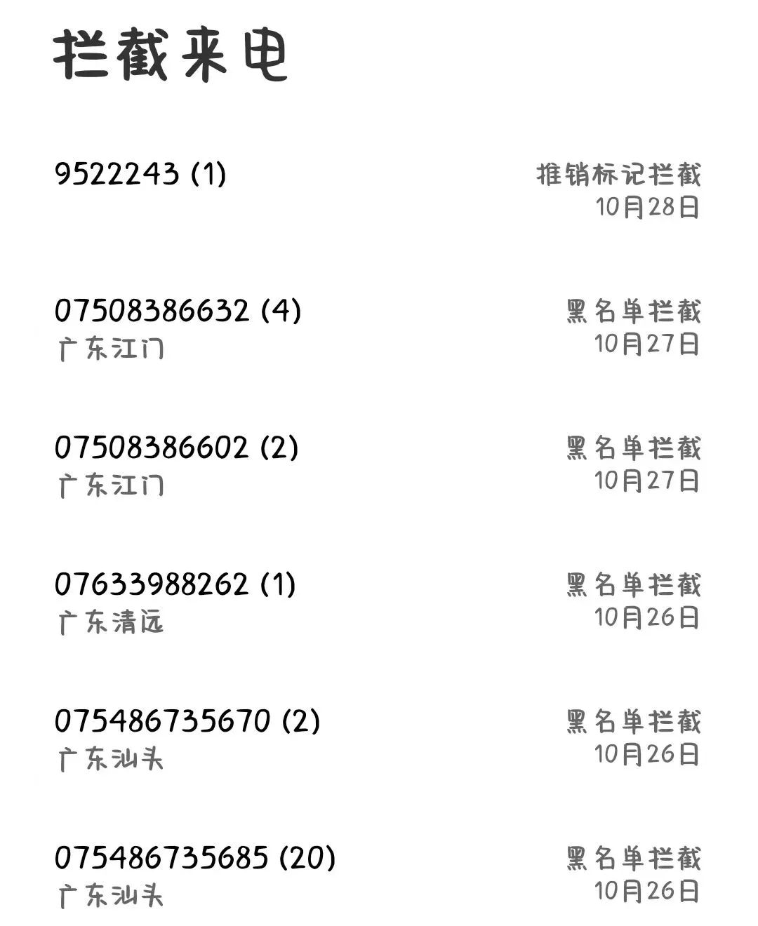 女研究生被骗了100万,女研究生被骗了6万元