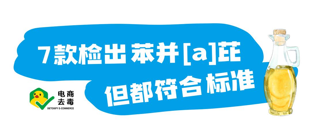假的菜籽油会致癌吗,菜籽油有致癌物质真的假的