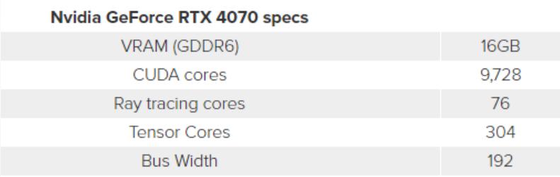 显卡天梯图2023最新版rtx3060,最强显卡rtx4090ti排名