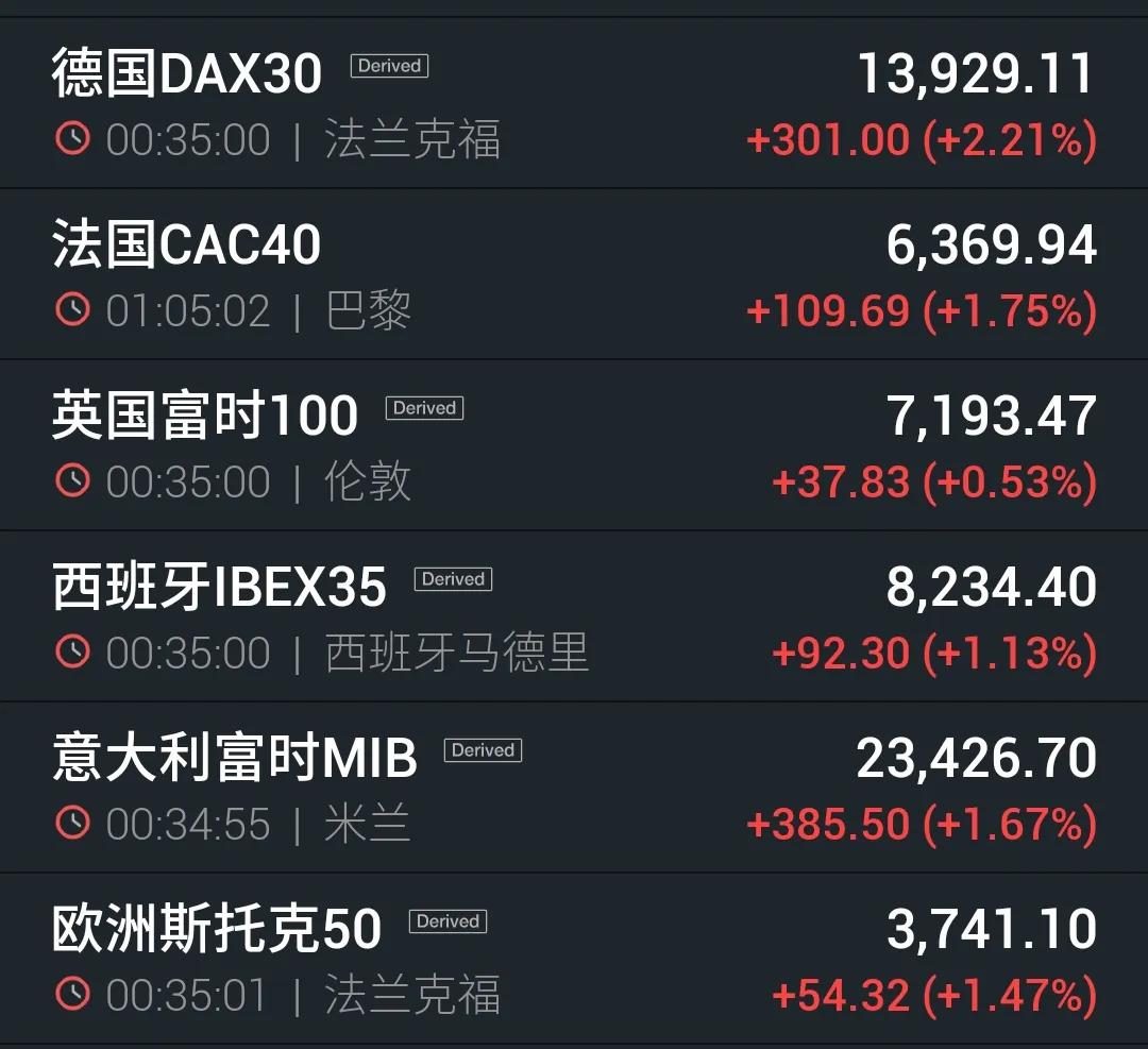 2021年3月20日国际黄金走势,3月国际金价查询表