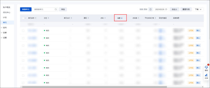 b2b商业模式如何建立顾客渠道,b2b如何找准企业获客渠道