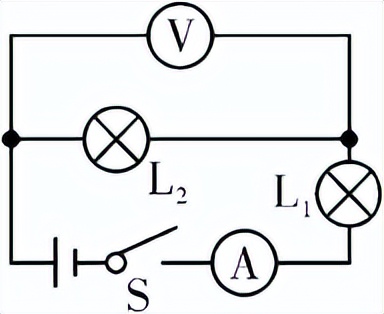 中考物理高频考点,中考物理声光热高频考点