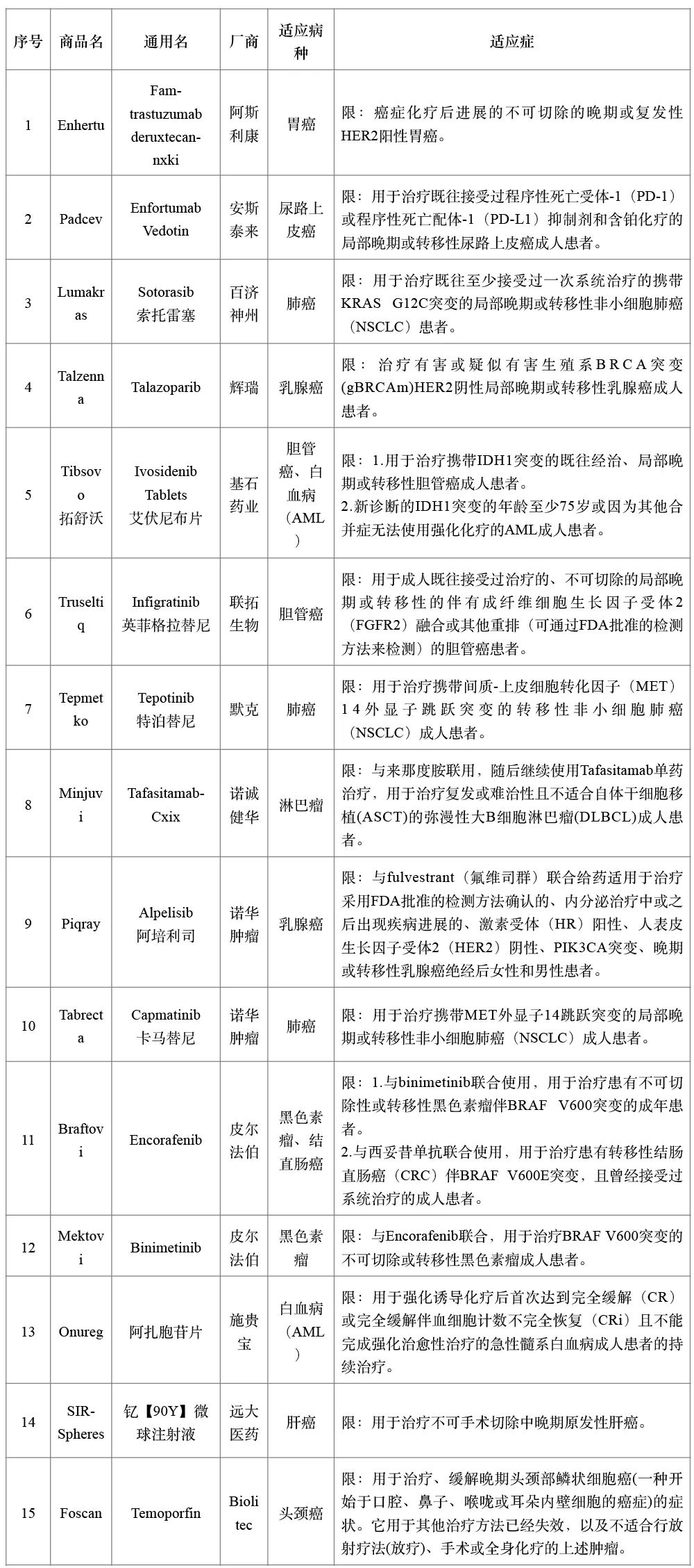 上海沪惠保投保时间,沪惠保外地也可以投保吗