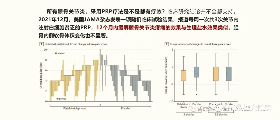 氨基葡萄糖治疗风湿性关节炎吗,骨关节炎吃盐酸氨基葡萄糖管用吗