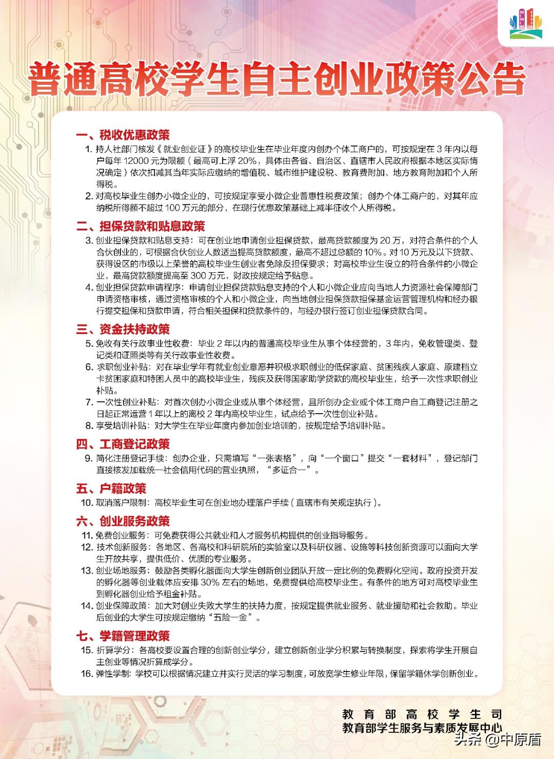 大学生自主创业贷款优惠,大学生创业担保贷款及贴息政策