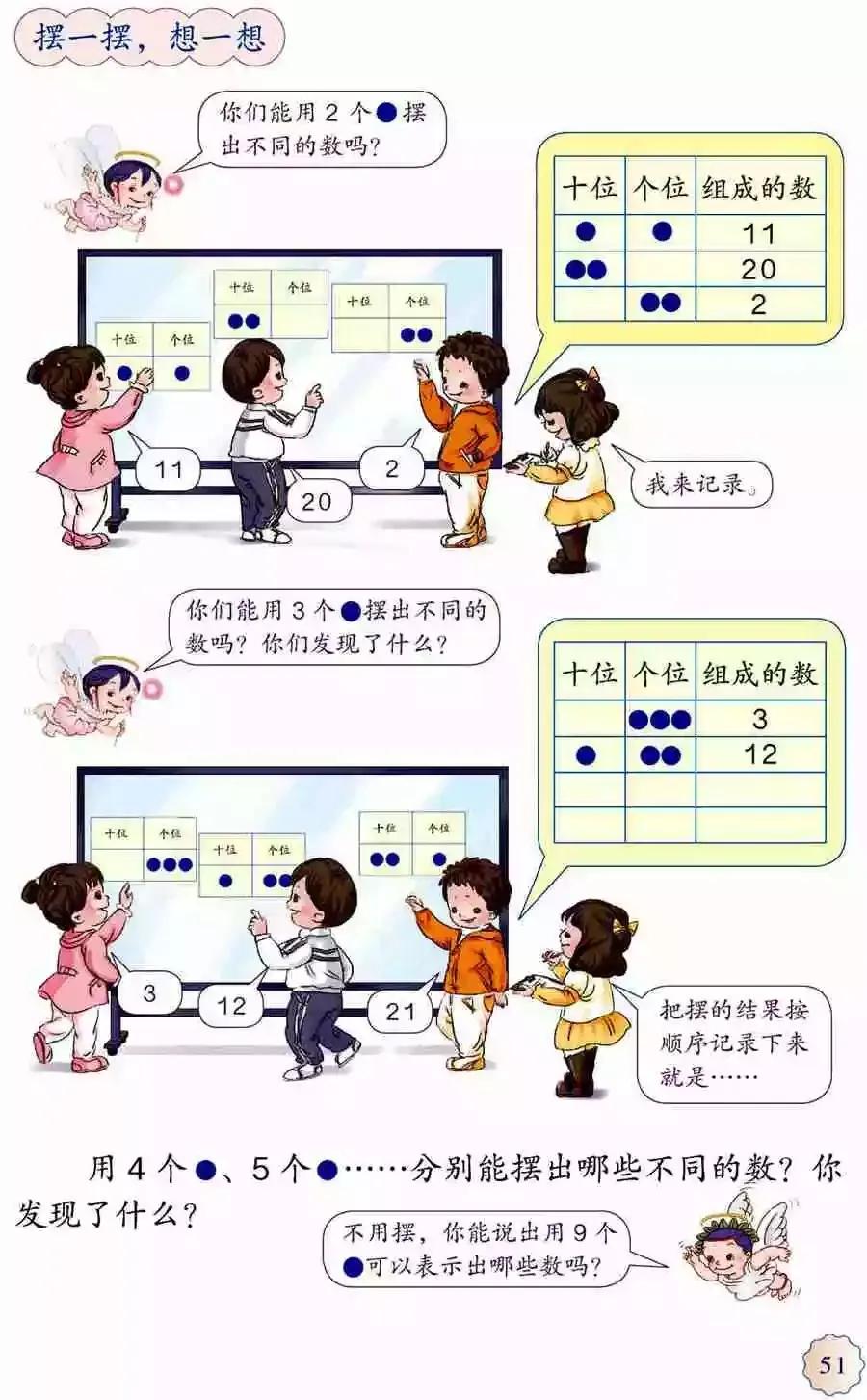 人教版小学数学(一年级下册)课本电子版寒假预习,快收藏