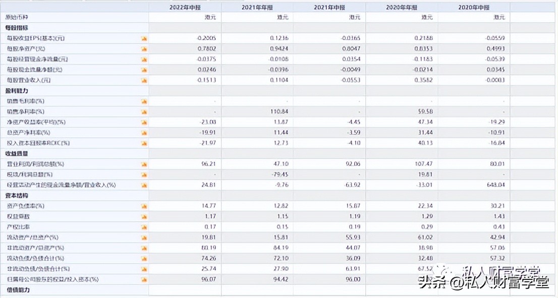 永州盛大金禧投资公司近期情况,长沙盛大金禧投资安全吗