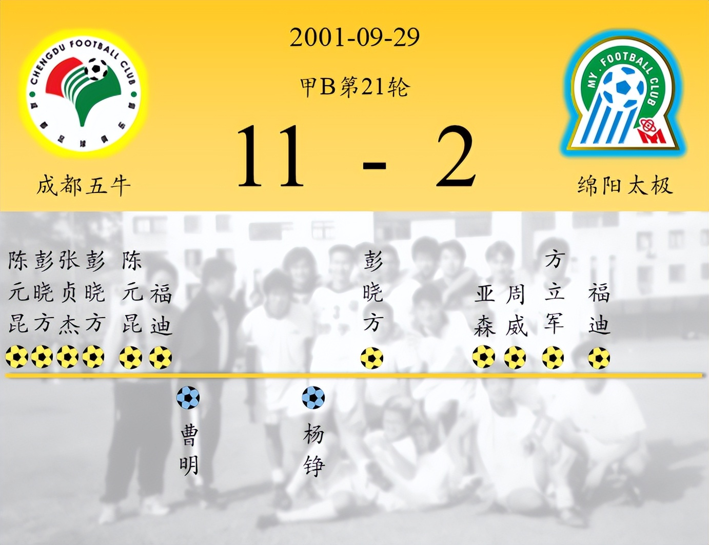罗慕洛时隔308天重返中超,足坛新星帽子戏法