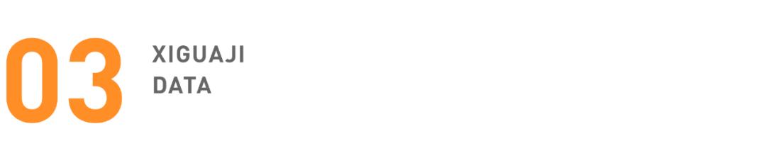 从几个方面理解微博营销,微博营销有哪些营销方式