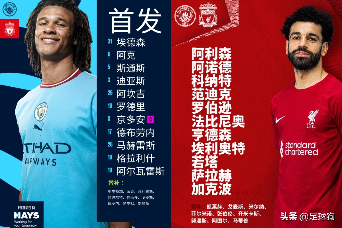 英超曼城vs埃弗顿哈兰德,英超曼城vs利物浦哈兰德