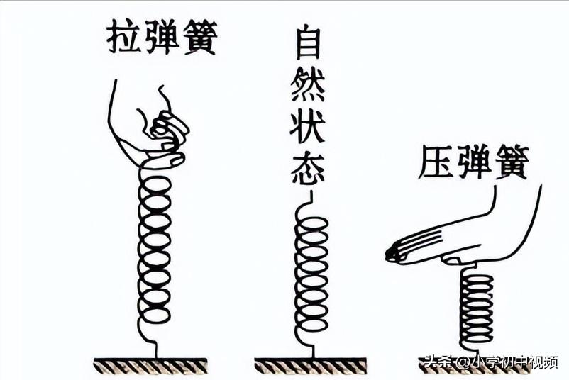 备战中考力学第七章第一节力课本突破第一课时力的概念和作用效果