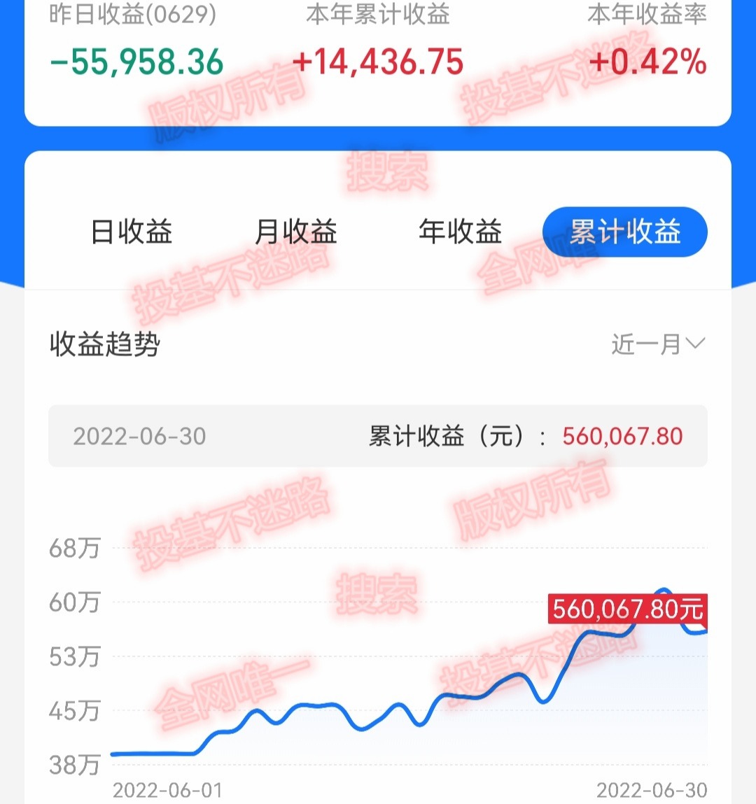 恒生止盈,精准止盈止损