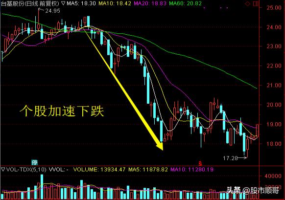学习炒股感悟点,学习股票赚钱