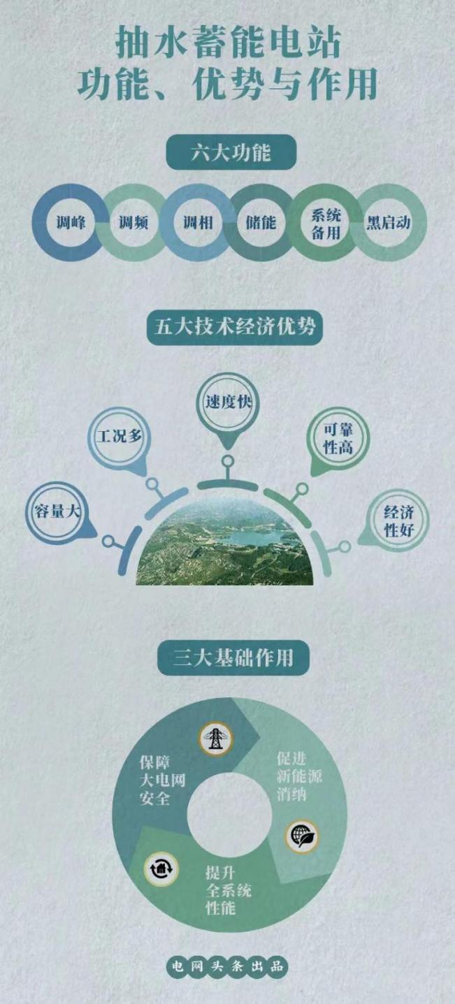 国家电网超级充电宝多大,国家电网超级充电宝