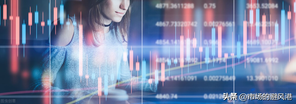 股票投资分析与操作,股票投资分析技巧大全