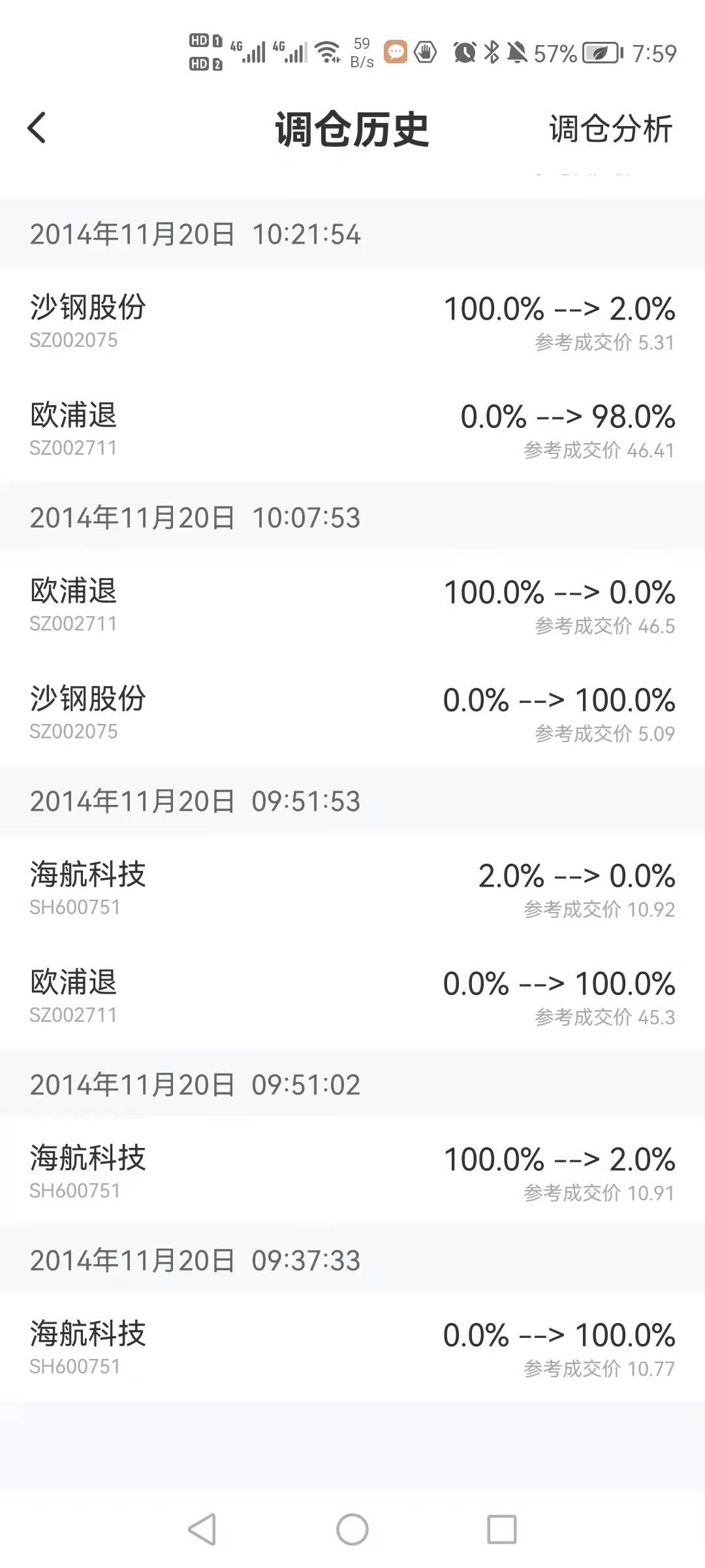 模拟盘真的没用吗,模拟盘操作规则