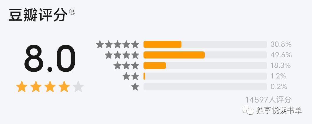 悬疑推理小说讲解推荐,悬疑推理小说十大经典排行榜