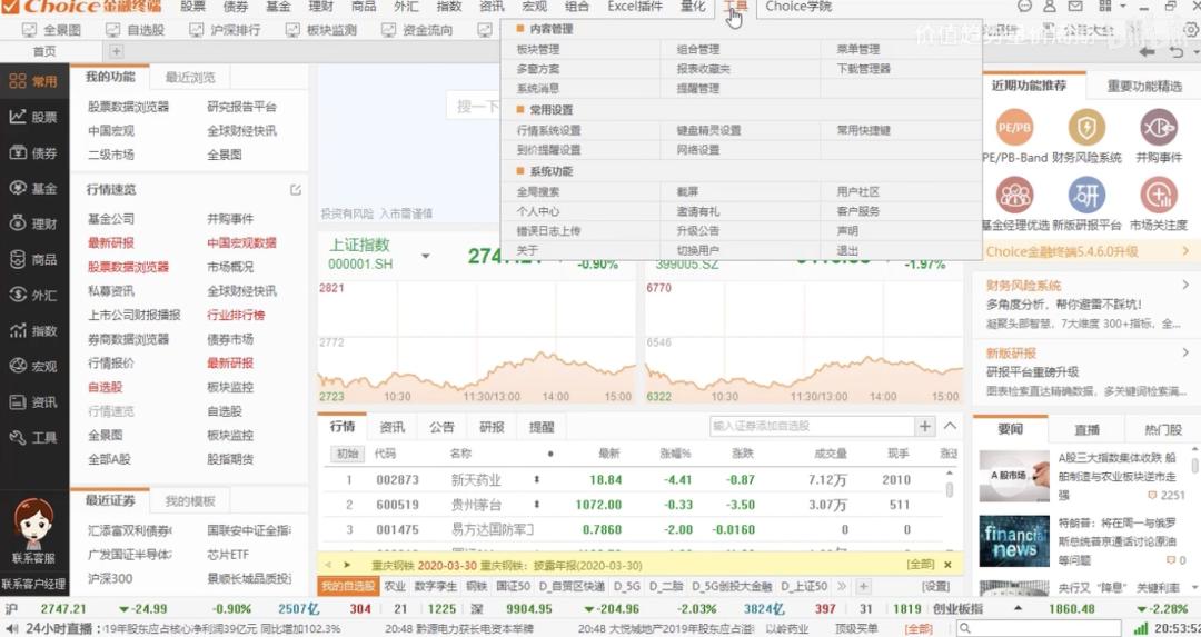 2023报复性消费持续多久,2023报复性投资