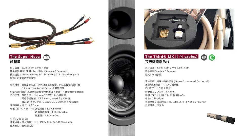 荷兰范登豪VandenHul线材、音响器材、唱头数据参数目录大全