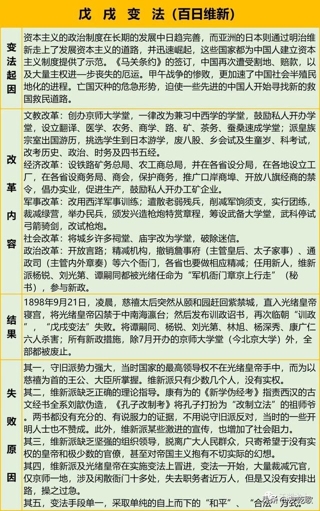 明朝和清朝都是二百七十六年,清朝二百九十六年