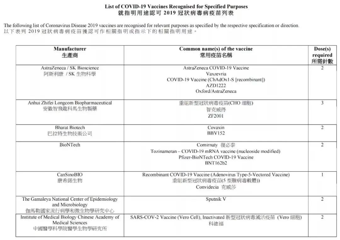 香港往返内地最新隔离政策,香港过关深圳隔离攻略