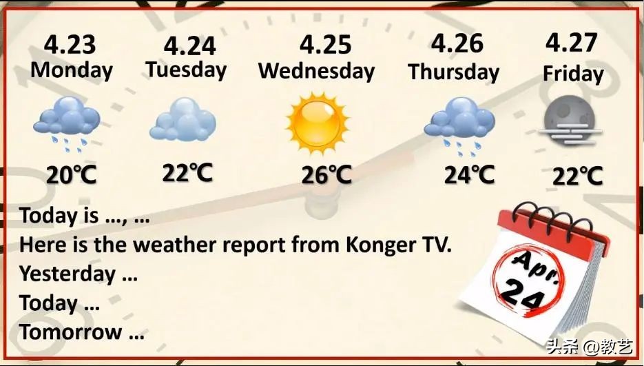 基于学习活动观的教学目标的设计,跨学科主题学习活动设计