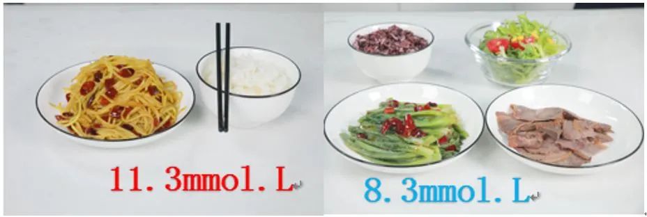 餐后血糖13.9什么概念啊,酮症酸中毒血糖降到13.9