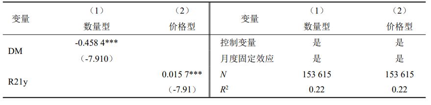 为什么一般民间借贷利率普遍在15%,民间借贷利率上限对金融的影响