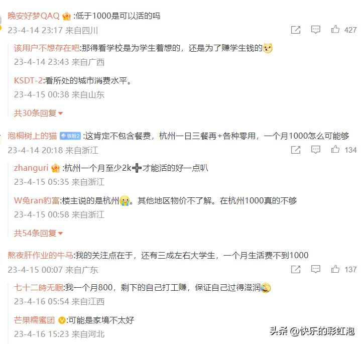 大理上班一个月1000块生活费够么,一个月生活费1000怎么花还能省钱