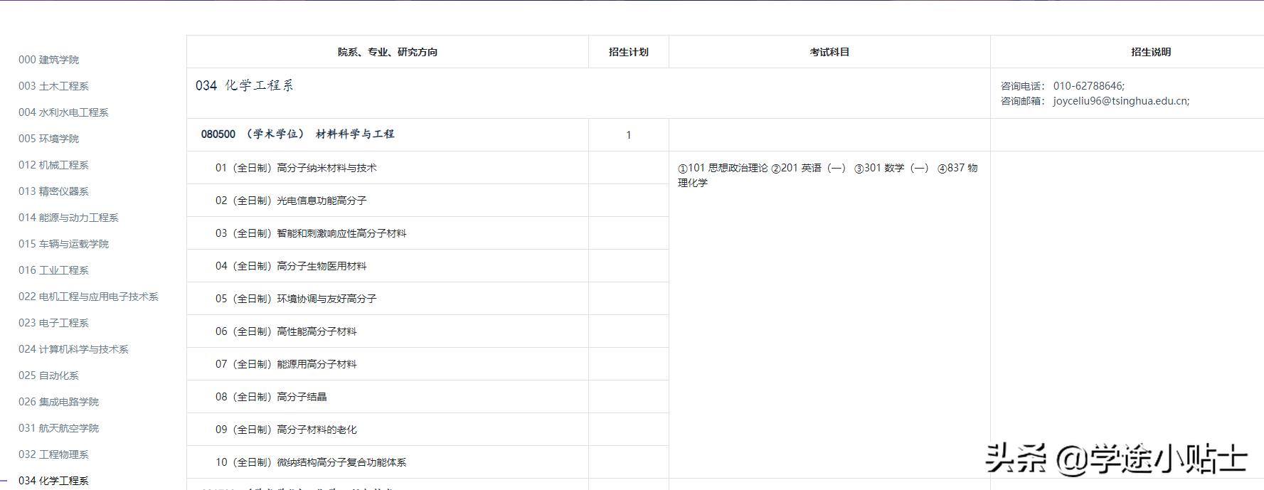 材料专业可以保研北大的哪些学院,材料专业好考研的双一流院校