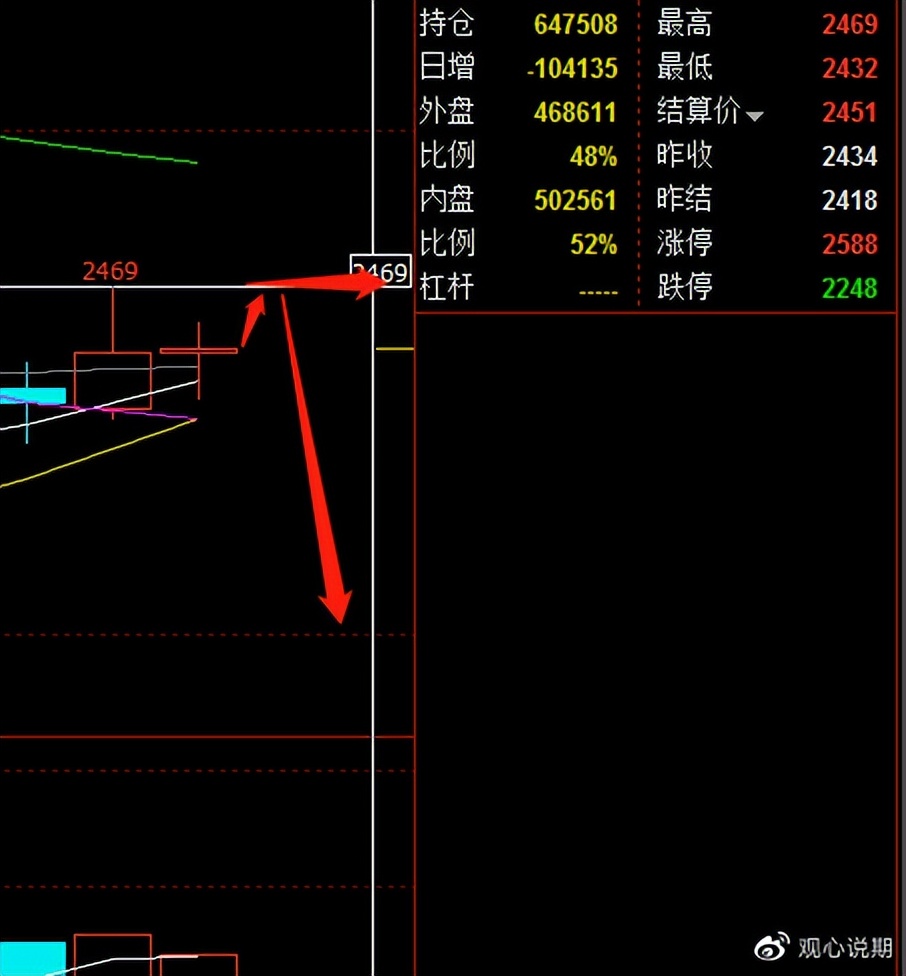 期货铁矿焦炭分析,8月12日期货早盘点评