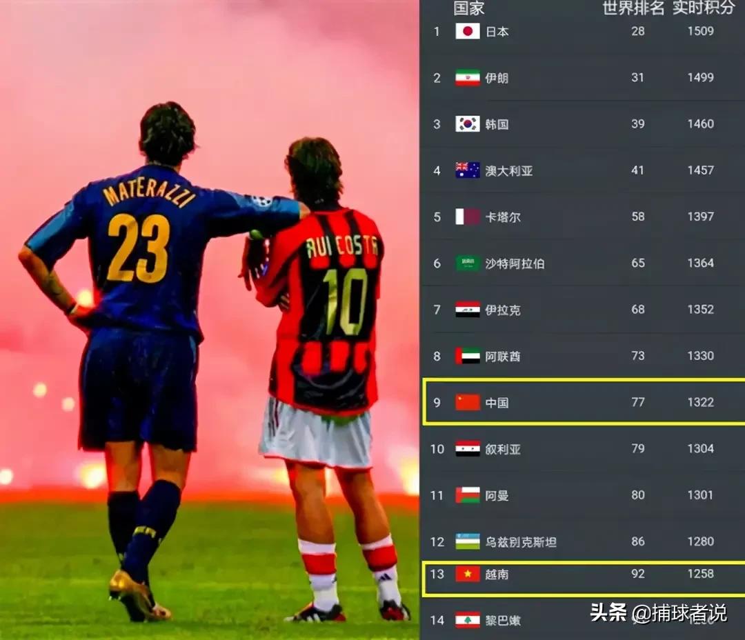 中国足球可以像越南足球一样发展,越南足球崛起给中国足球的启示