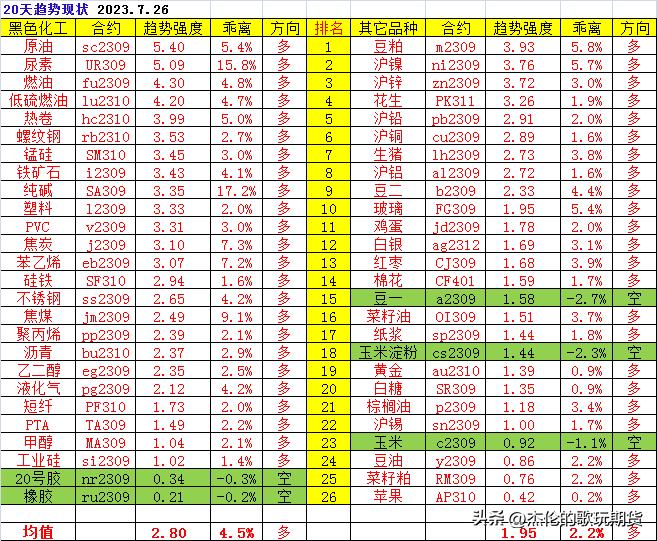 期货感悟,期货日内交易怎么才能稳定赢利