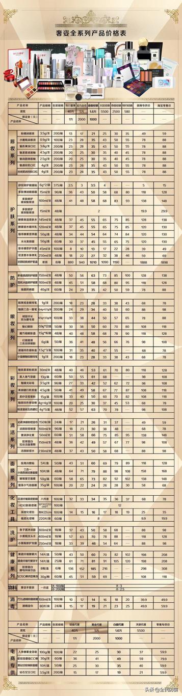 牛蒡大王微商是真的吗,牛蒡大王微商合法吗