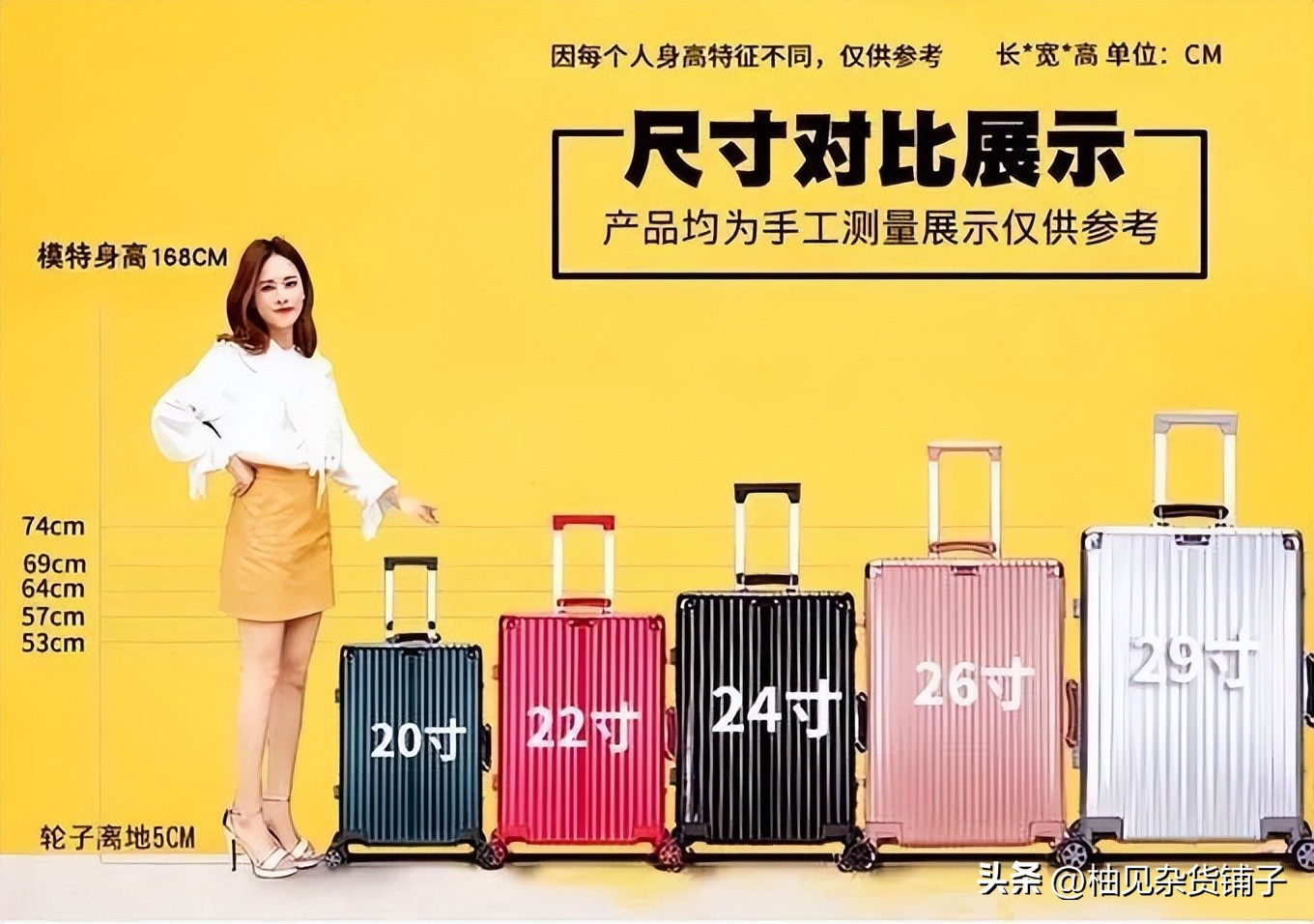 关于行李箱的介绍,关于行李箱产品介绍