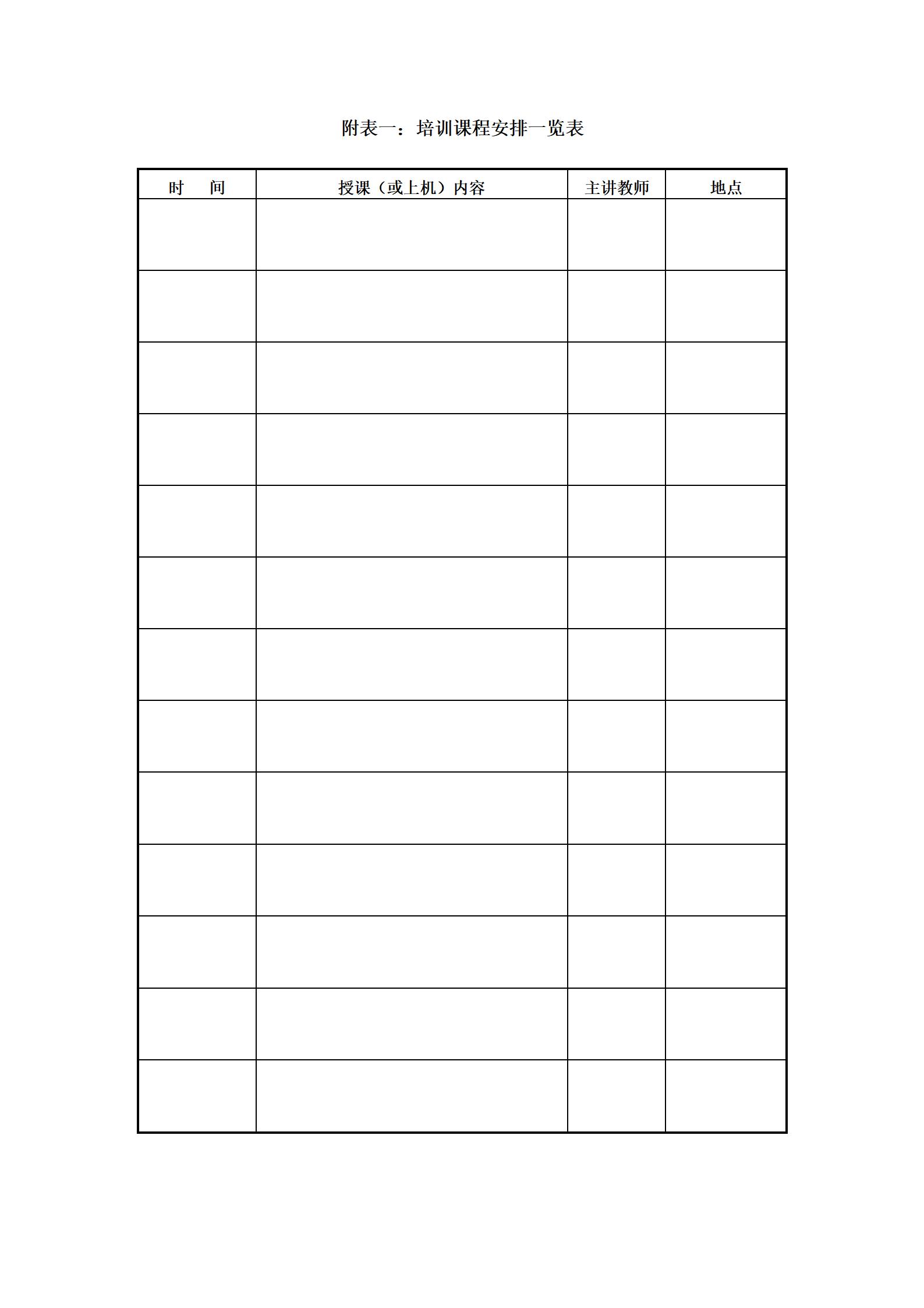 it项目流程ppt,it行业项目经验模板