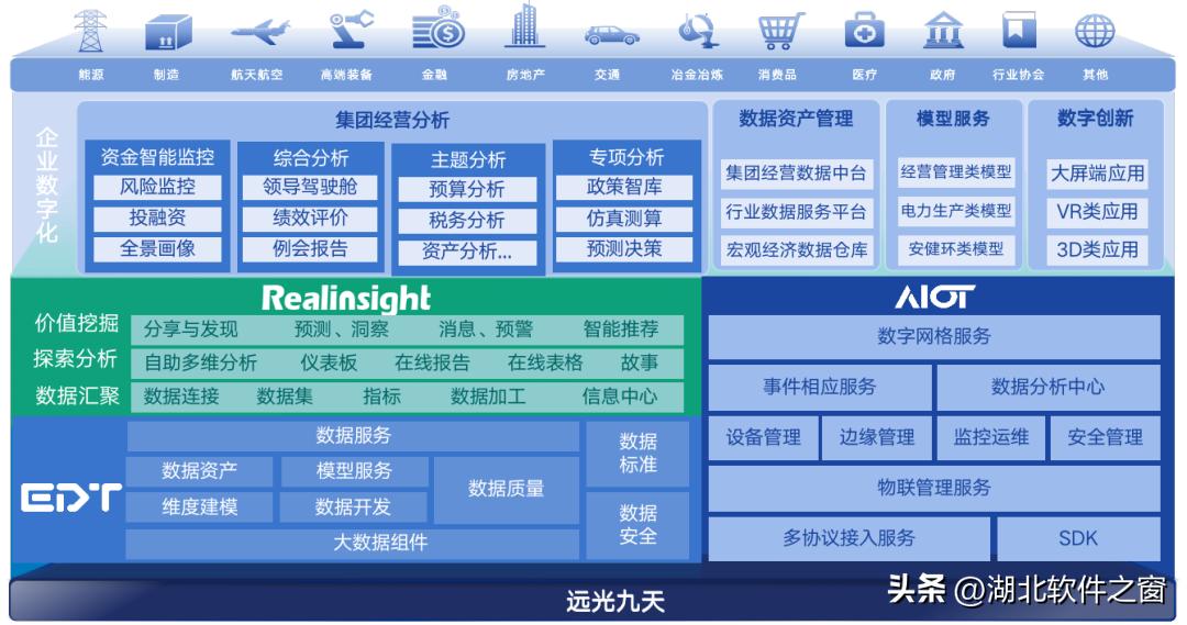 远光软件利好,远光软件23年一季度报