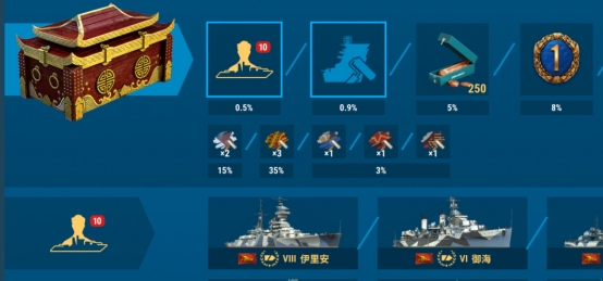 鎴樿埌涓栫晫鍥芥湇0.11.7鐗堟湰鍐呭,鎴樿埌涓栫晫鍥芥湇0.10.8鐗堟湰鍐呭