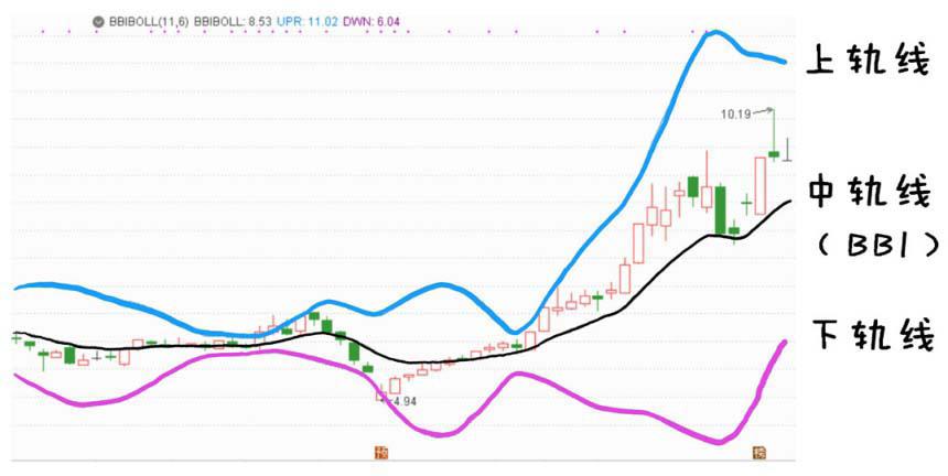 炒股心得是什么,炒股心得选股和买卖股票