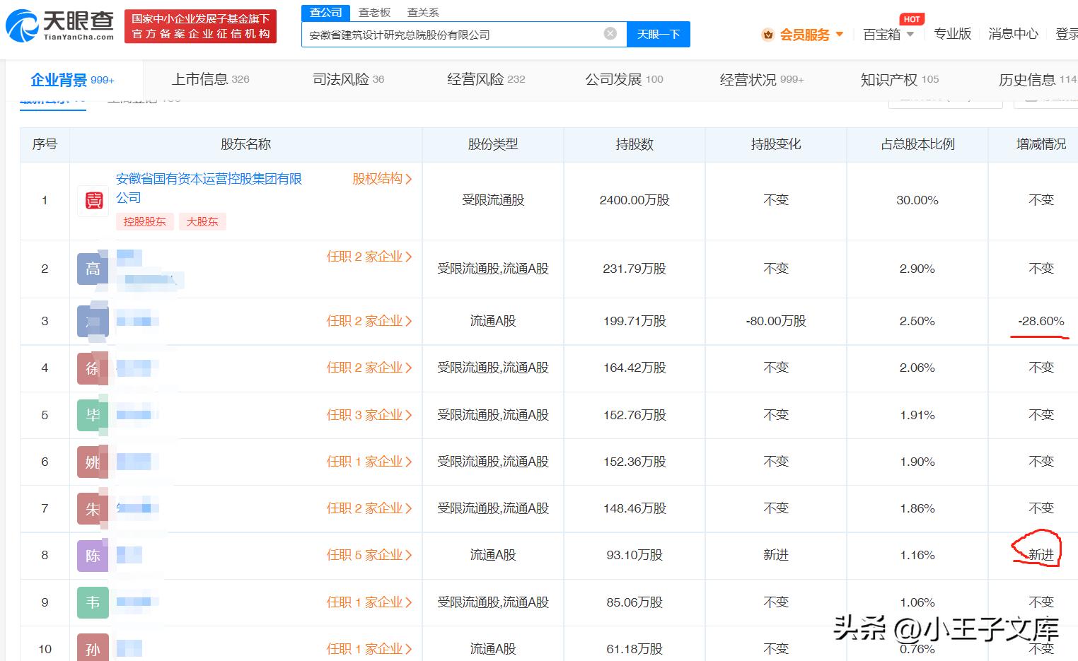 上市的设计院有哪些,上市的工程设计公司有哪些