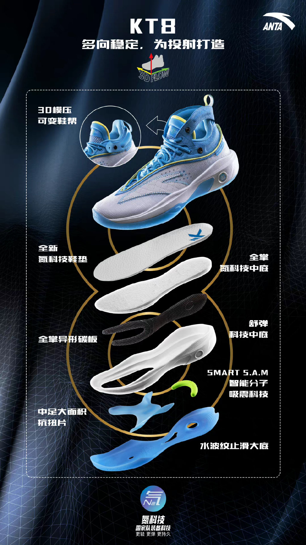 安踏kt8新品发布会,安踏kt8全配色展示