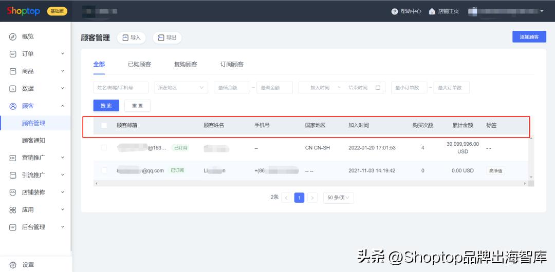 外贸电商独立站引流推广,如何提高独立站加购转化率
