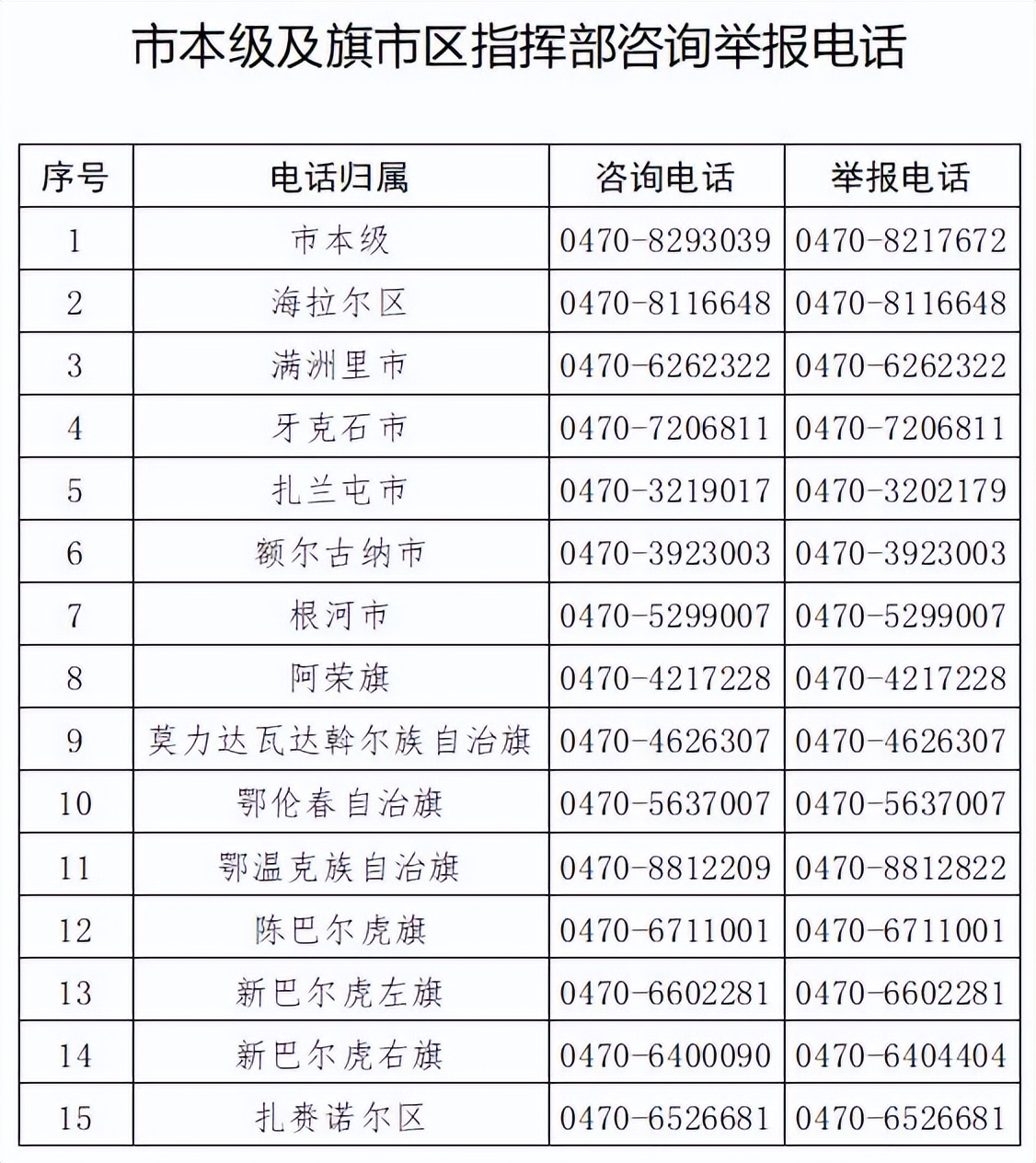 新冠疫情爆发风险事件,新冠病毒紧急风险提示