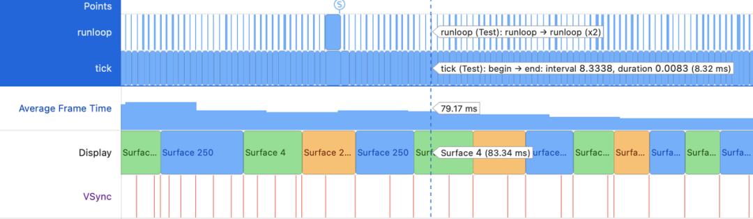 ios性能检测方案,ios性能优化实战