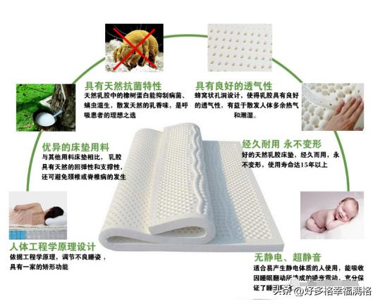 席梦思乳胶床垫厚度,儿童睡乳胶床垫的厚度