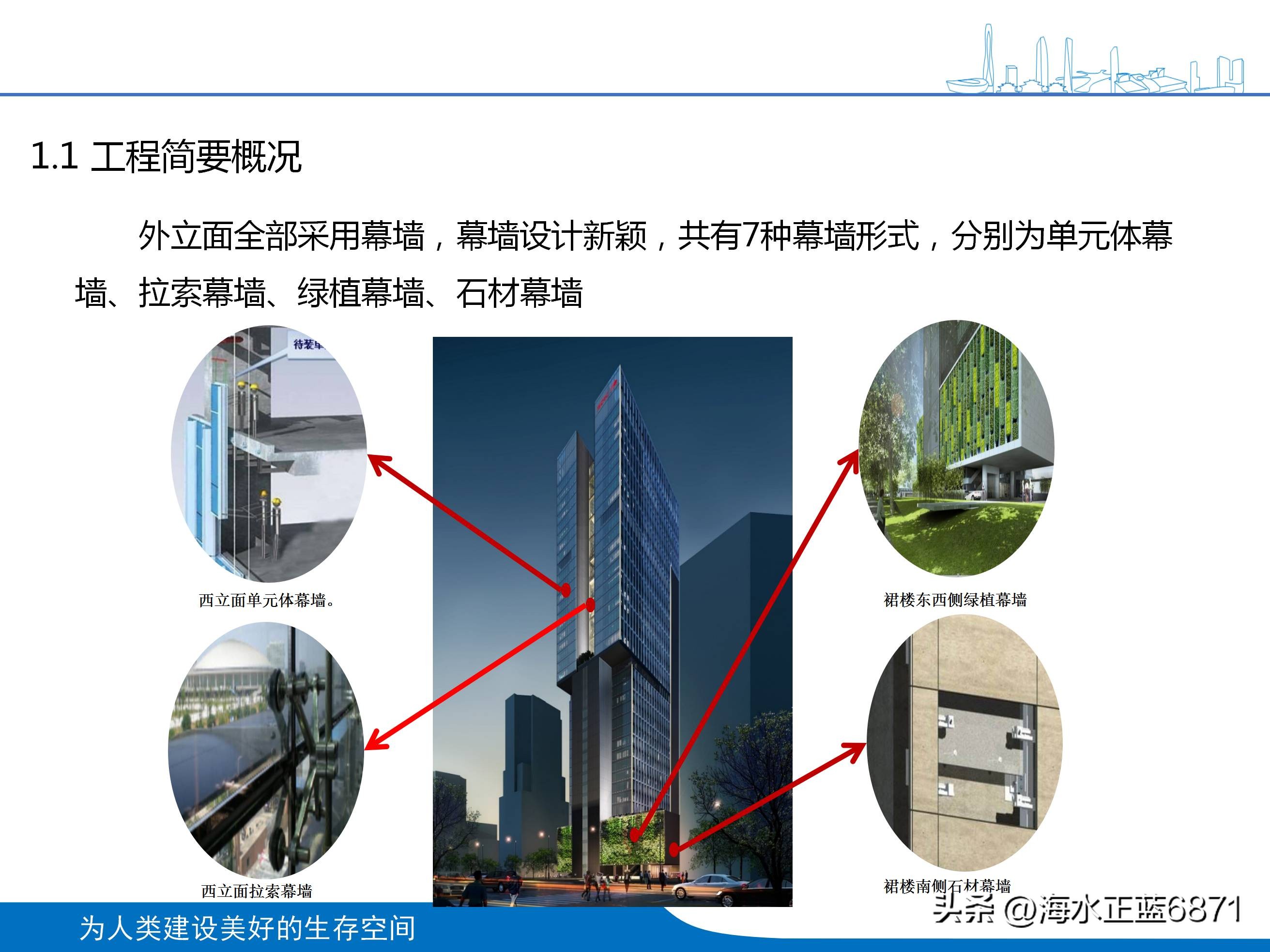 案例分析大项目策划,企业策划方案案例