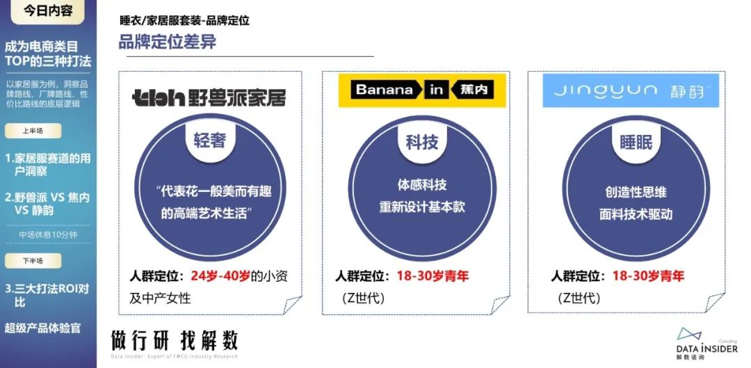 蕉内野兽派,野兽派跟蕉内区别