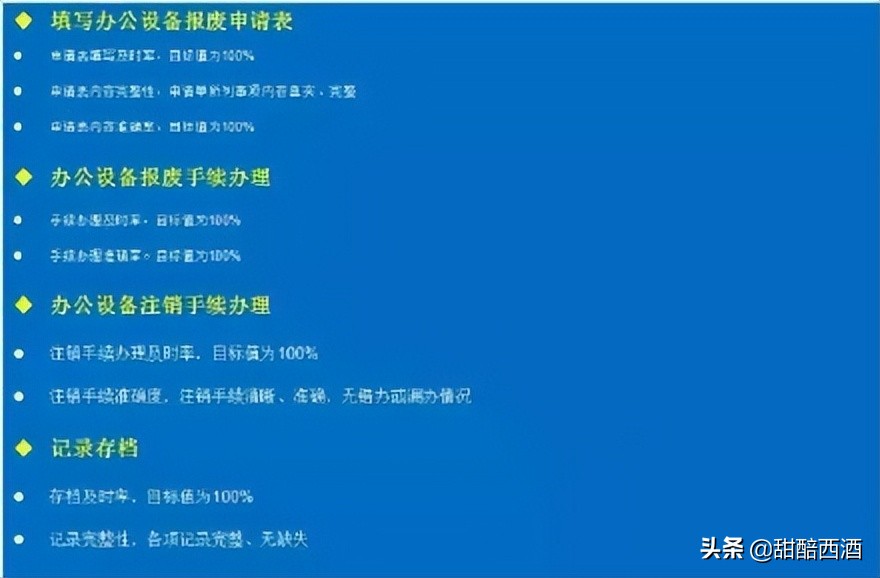 oa办公系统管理技巧,oa办公系统的管理与实现