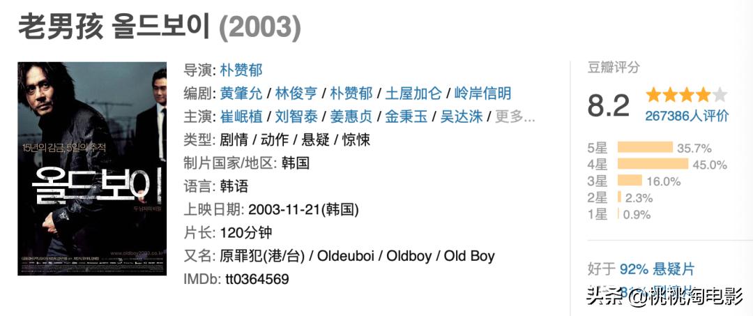 好看的反转电影推荐,值得看的十部反转电影